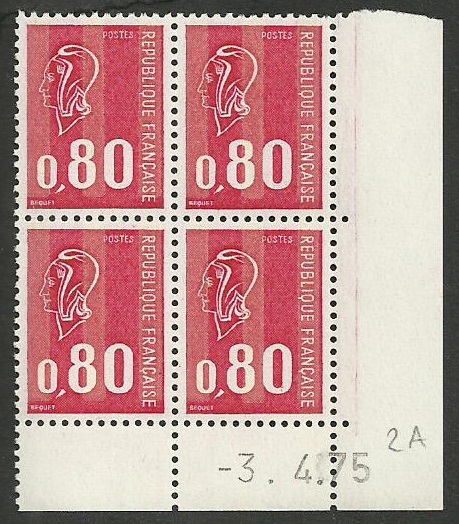 Image resize