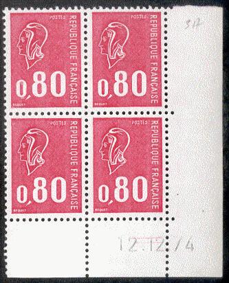 Image resize