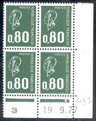 Image resize